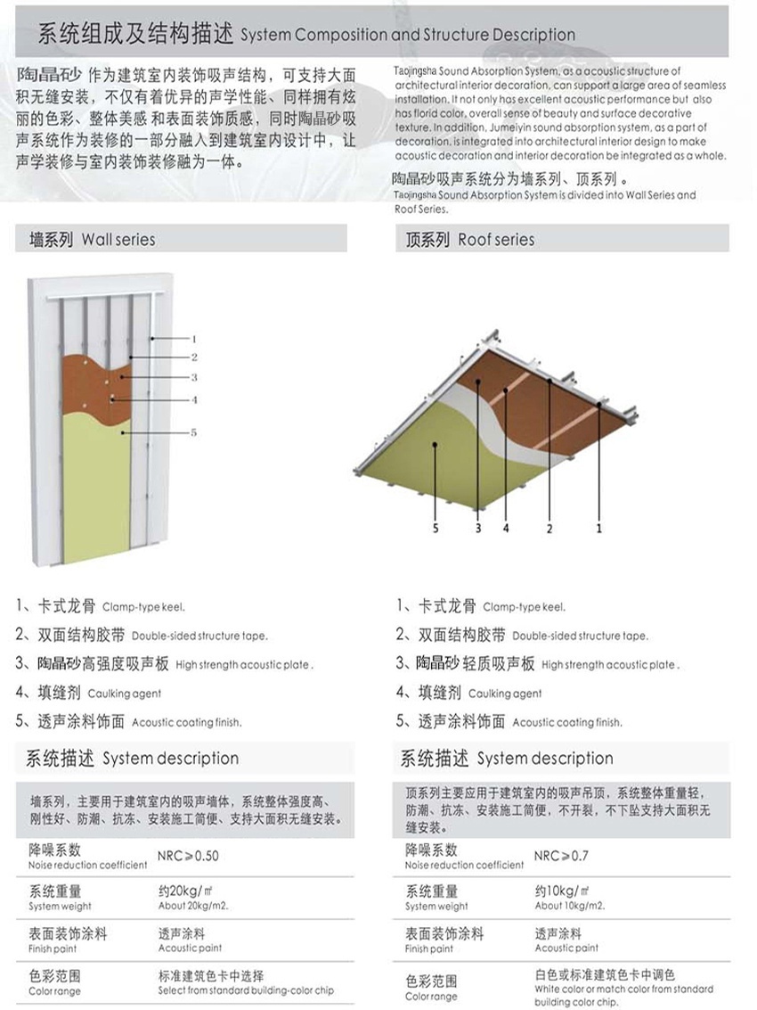 陶晶砂吸聲板-7