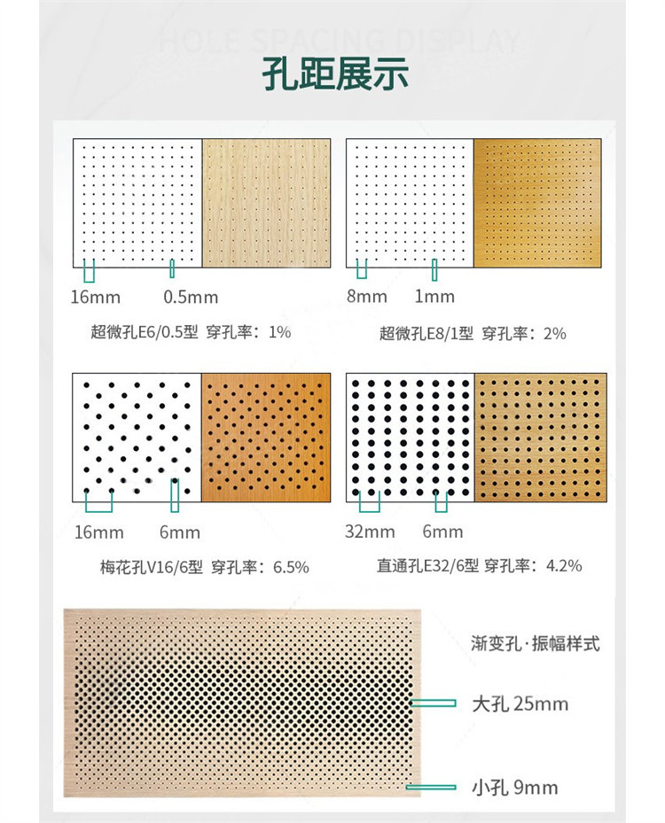 報(bào)告廳穿孔吸音板孔距展示