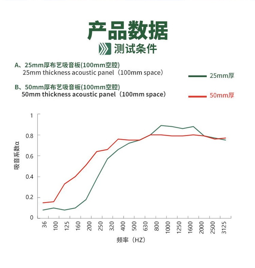 紀(jì)檢委防撞軟包產(chǎn)品數(shù)據(jù) 紀(jì)檢委防撞軟包產(chǎn)品數(shù)據(jù)