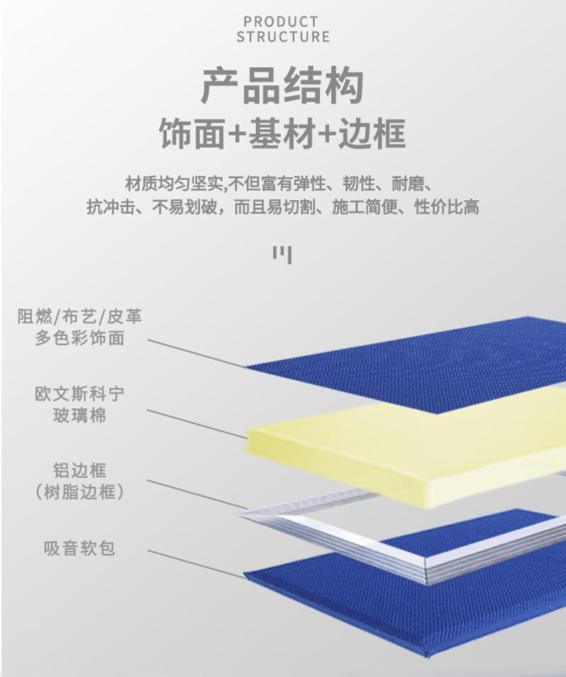 影音室軟包吸音板產(chǎn)品結(jié)構(gòu) 影音室軟包吸音板產(chǎn)品結(jié)構(gòu)