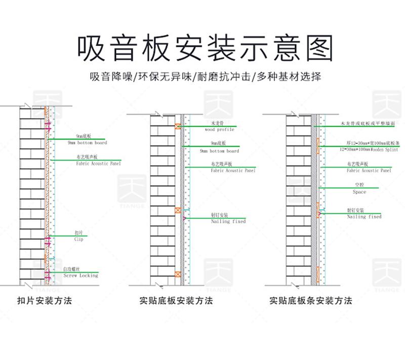 吸音布藝軟包安裝方法 吸音布藝軟包安裝方法