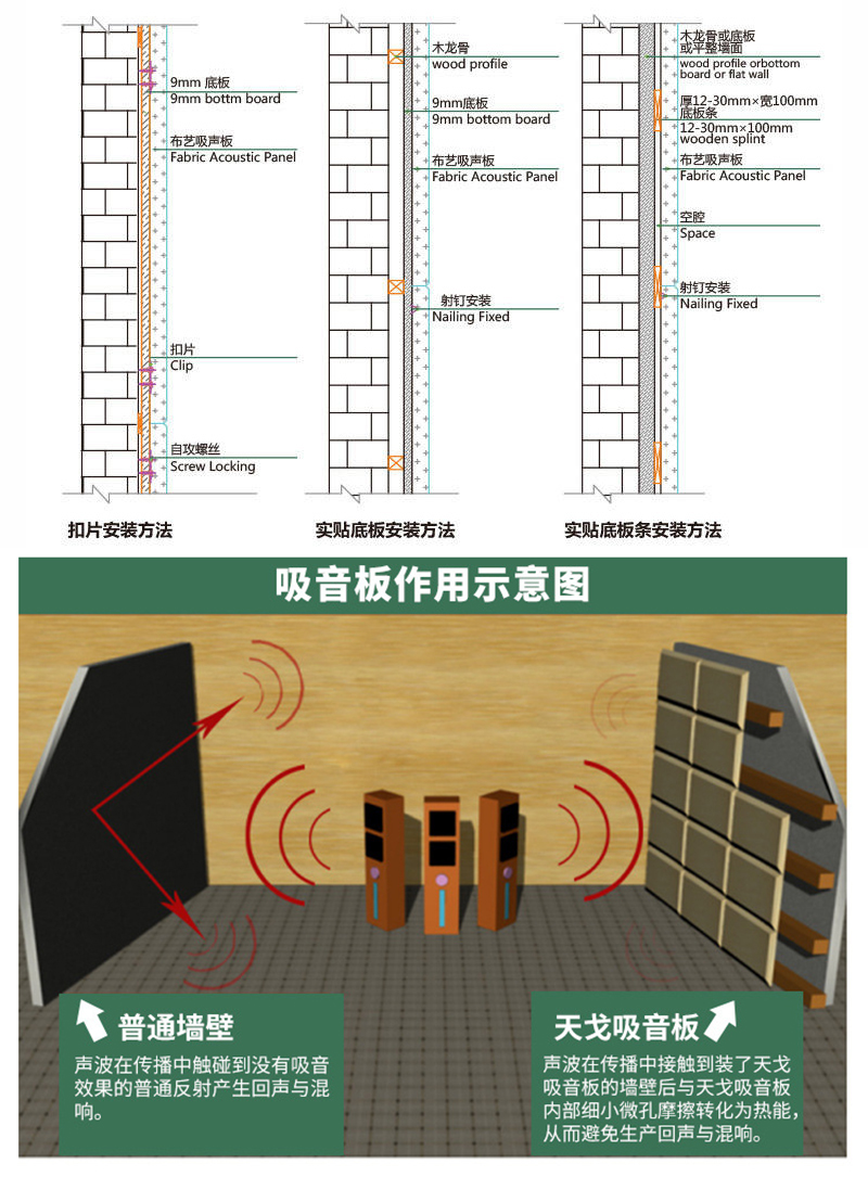 教室軟包吸音板的不同安裝方法 教室軟包吸音板的不同安裝方法