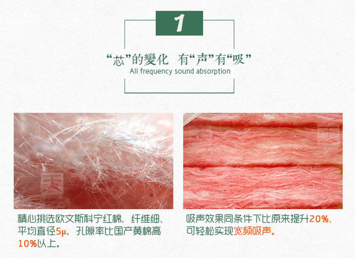 報(bào)告廳軟包吸音板