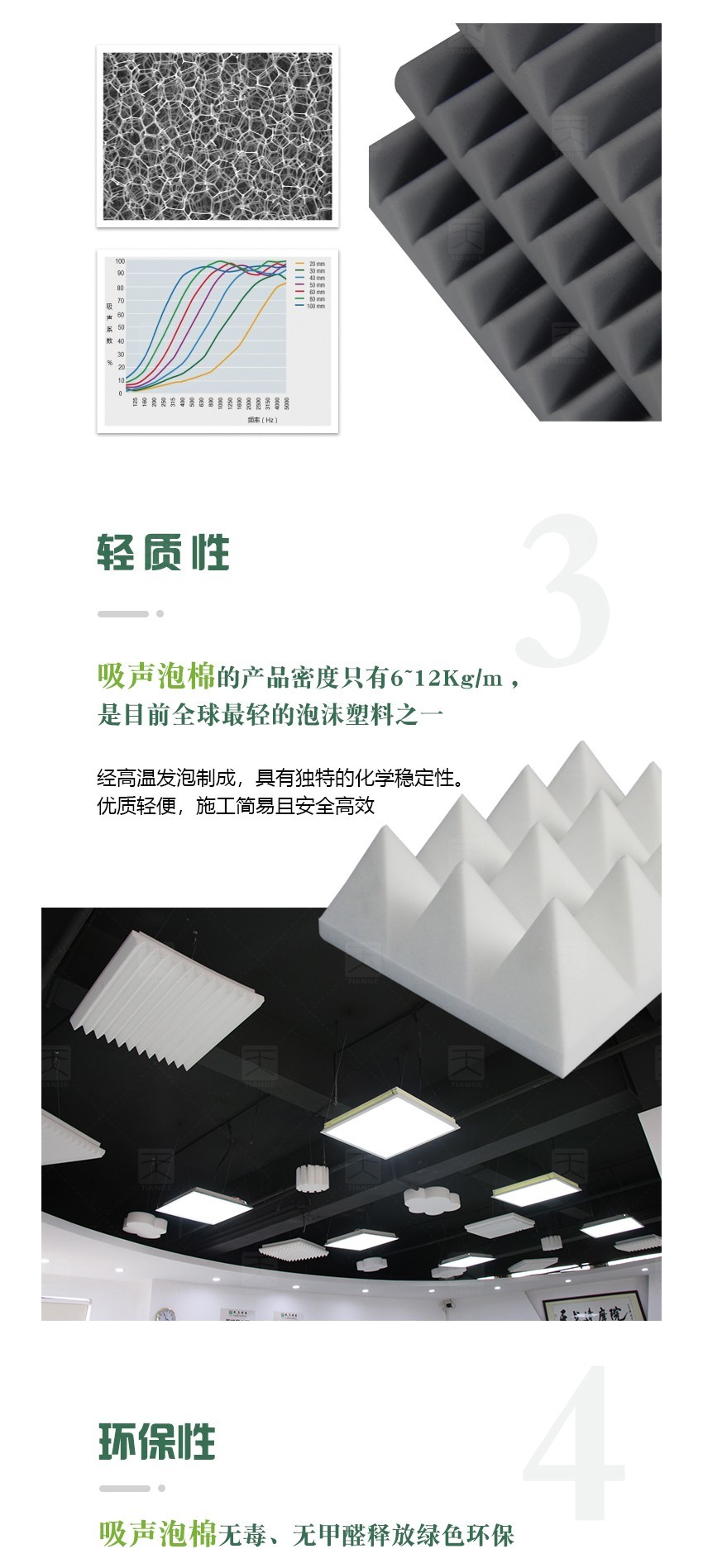 蜜胺環(huán)保吸音棉輕質(zhì)性