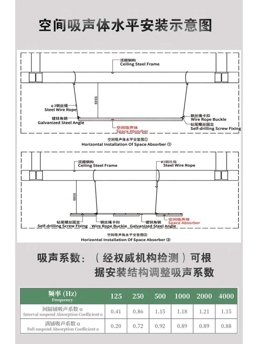 籃球館網(wǎng)狀空間吸聲體安裝方式