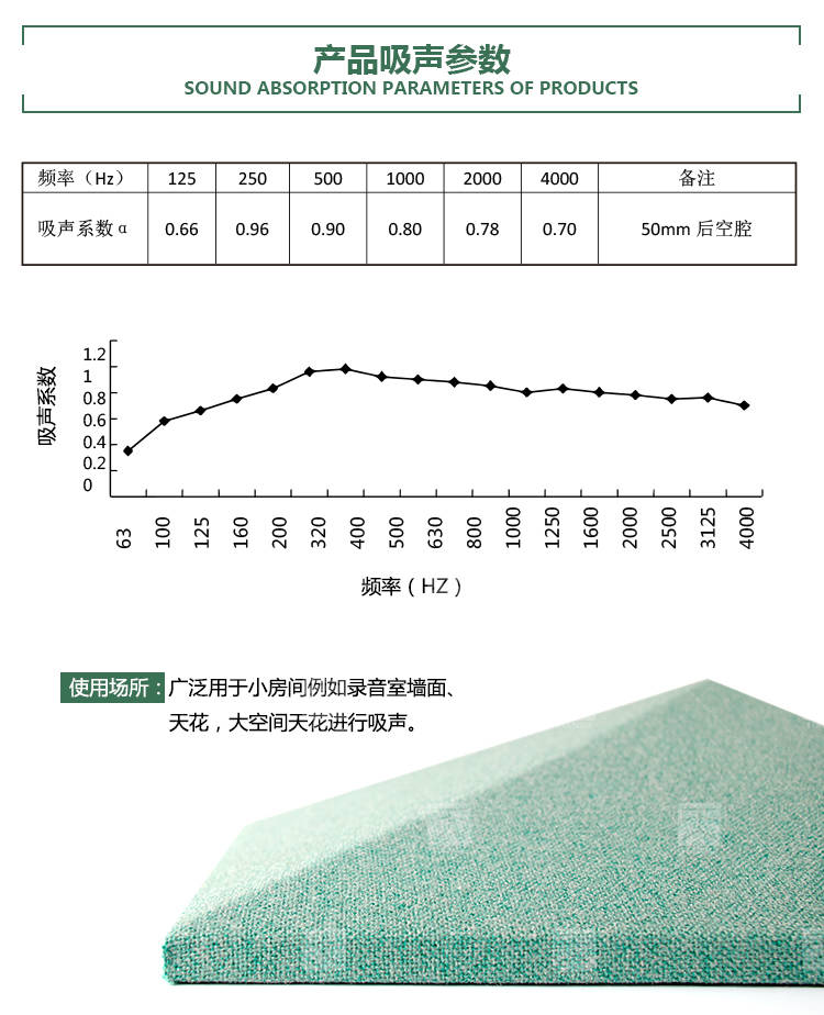 廣東天戈吸音板廠家