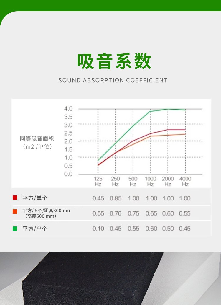 1651912896415948.jpg 廣東天戈吸音板廠家