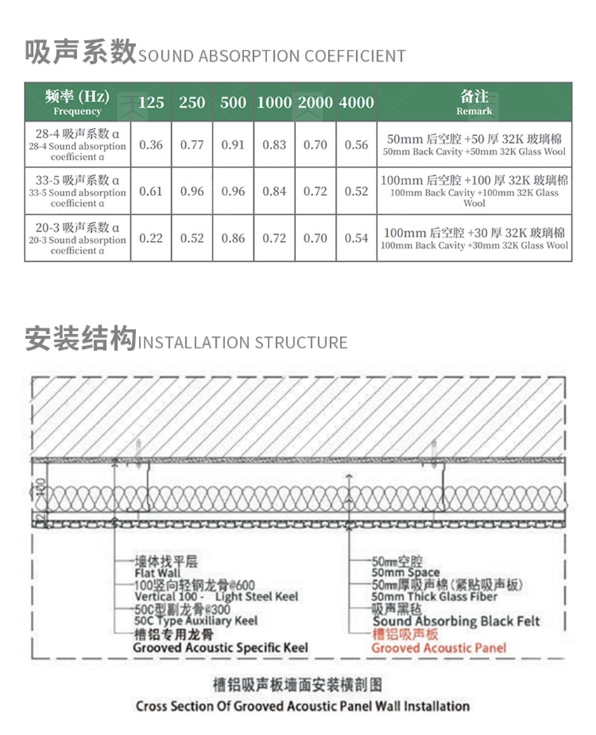 槽鋁吸音板工程案例