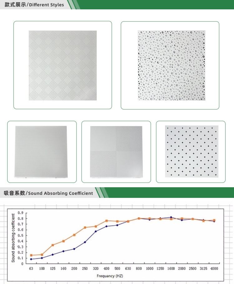 鋁穿孔吸音板吸音系數(shù) 鋁穿孔吸音板吸音系數(shù)