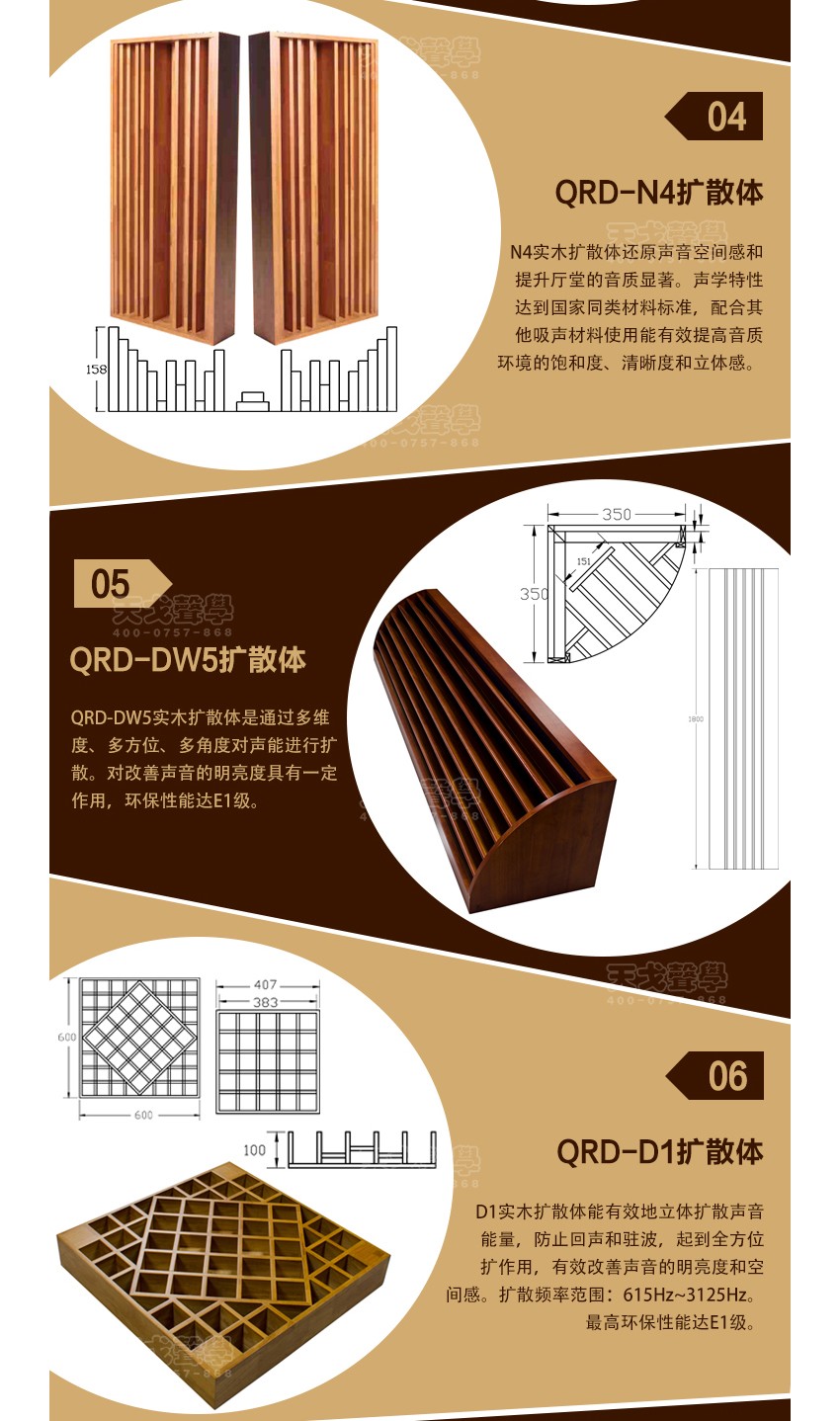 QRD擴(kuò)散體產(chǎn)品類別-2 QRD擴(kuò)散體產(chǎn)品類別-2