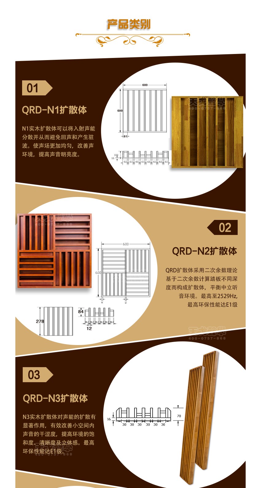 QRD擴(kuò)散體產(chǎn)品類別-1 QRD擴(kuò)散體產(chǎn)品類別-1