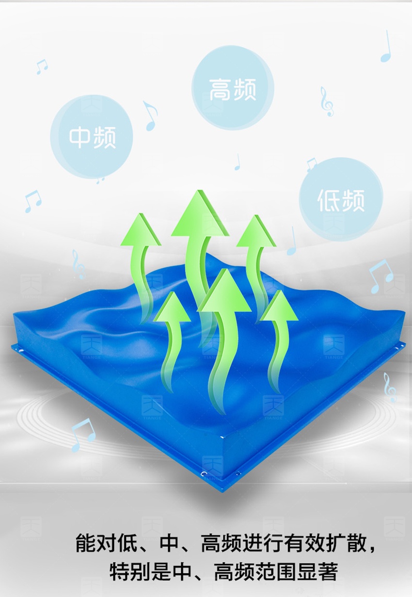 浮云擴散體性能-3