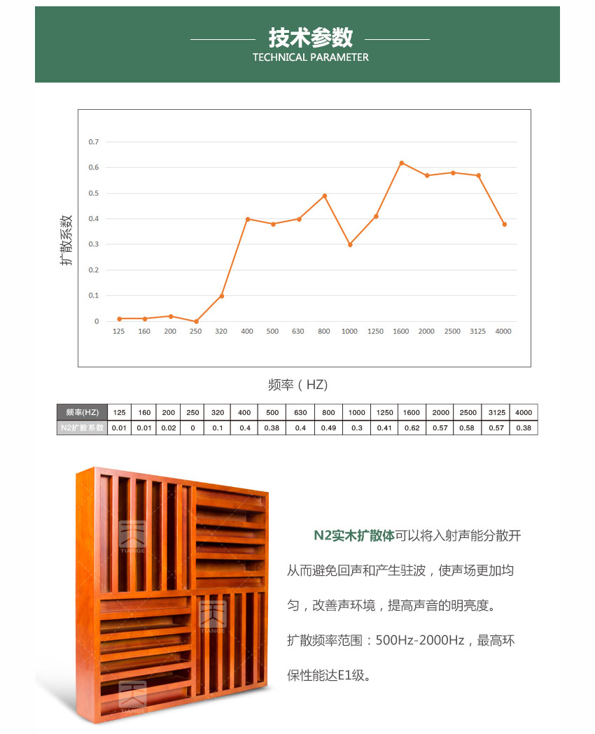 1511425171388878.jpg 廣東天戈吸音板廠家