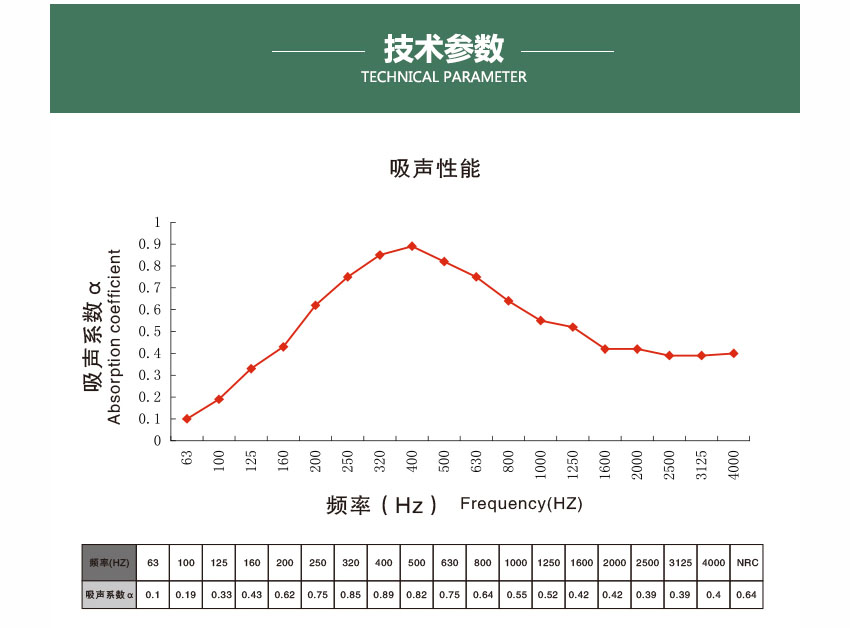 1511344316173245.jpg 廣東天戈吸音板廠家