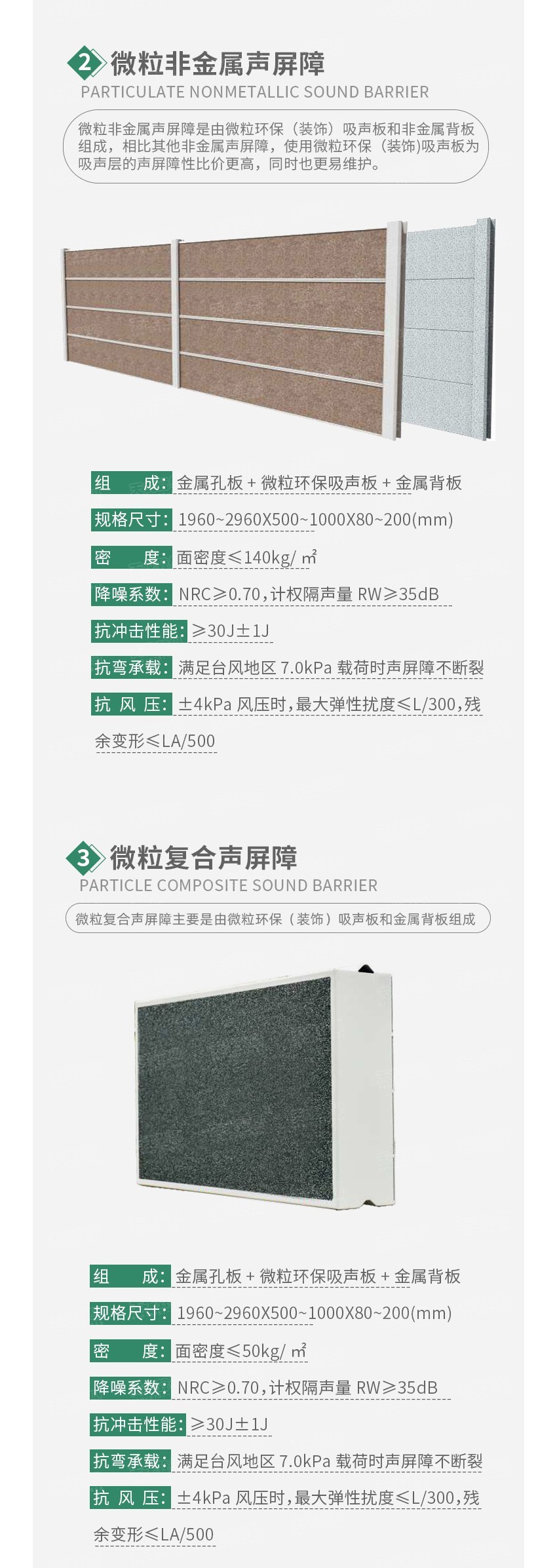 微粒聲屏障-4 微粒聲屏障-4