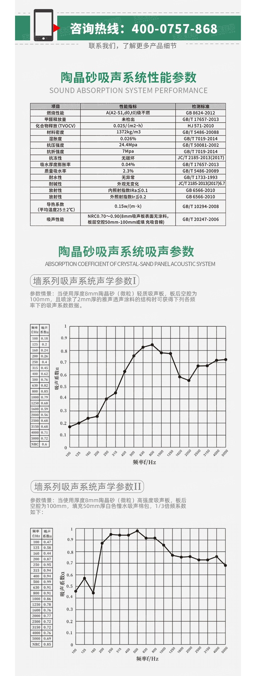 微粒聲屏障-5 微粒聲屏障-5