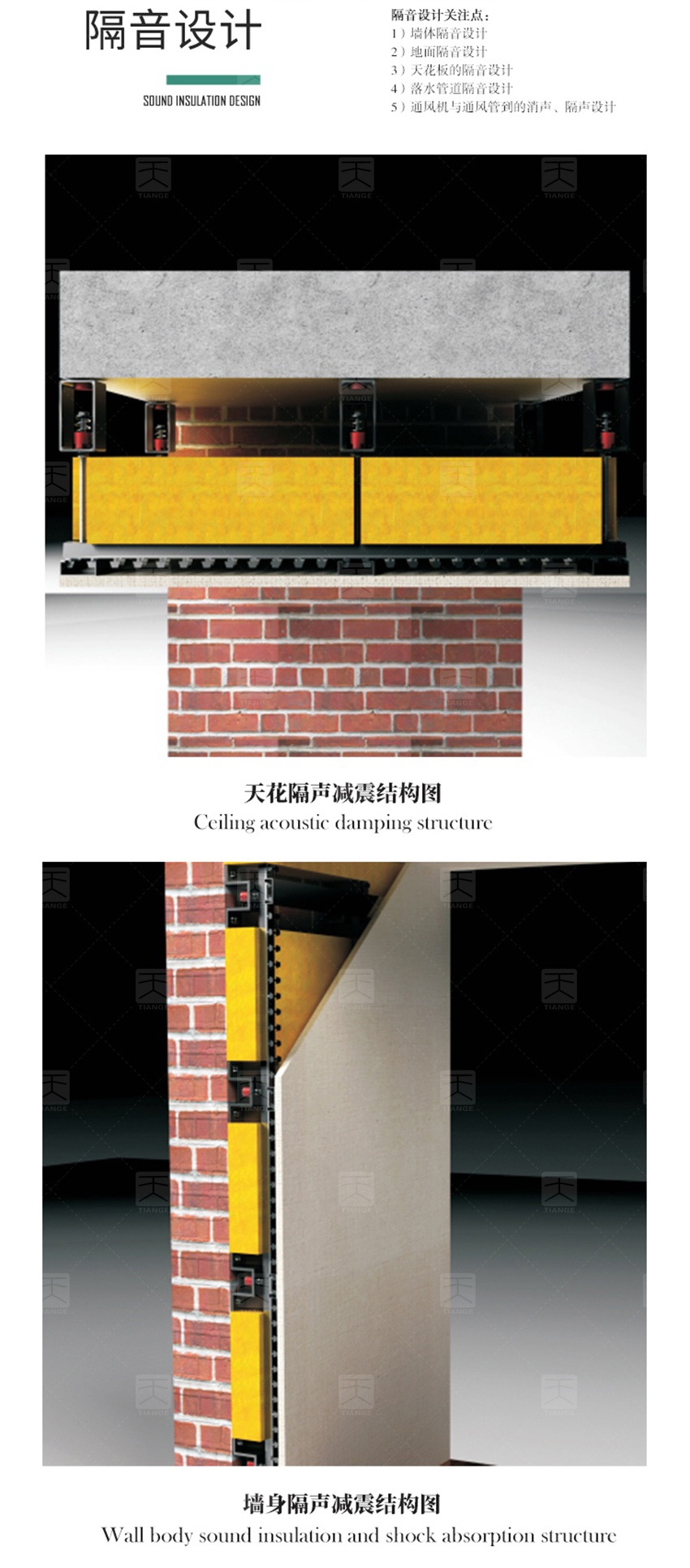 錄音棚聲學(xué)設(shè)計(jì)方案-1