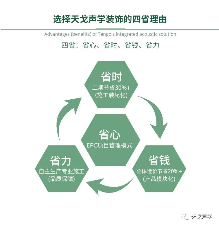 天戈聲學(xué)冬日里，依舊熱情如火——海南酒店及餐飲用品博覽會參展-4